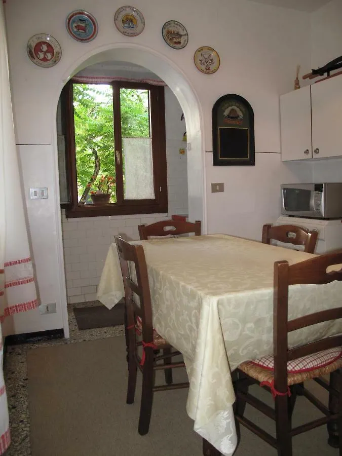 Abitazione Morosini Apartment Venice Italy