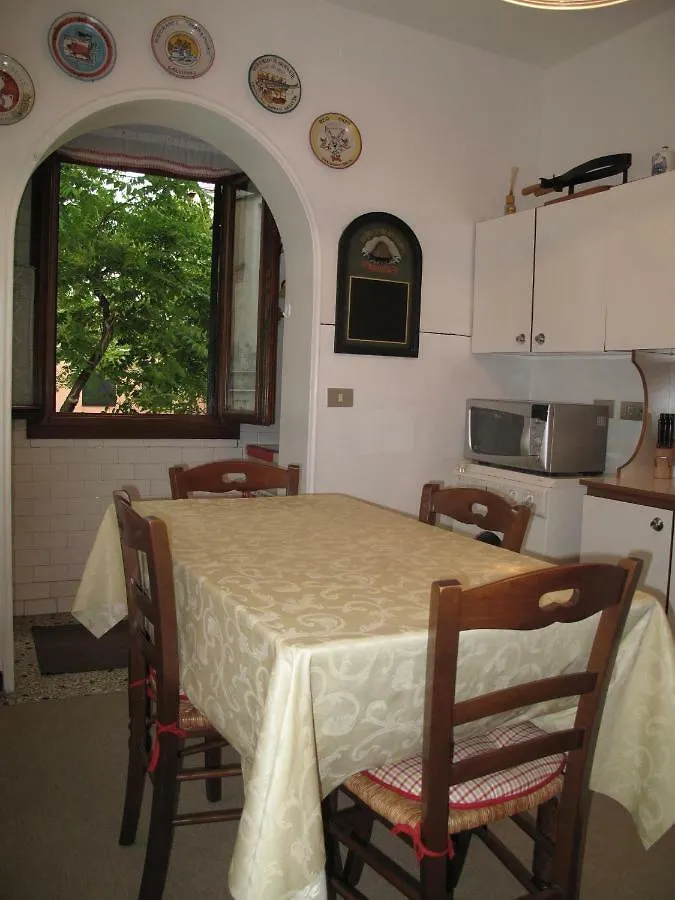 Abitazione Morosini Apartment Venecia