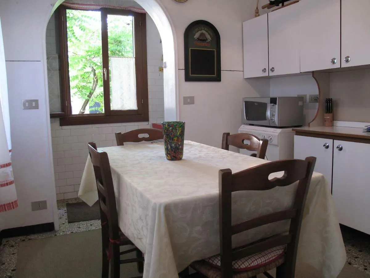 Abitazione Morosini Apartment Venecia